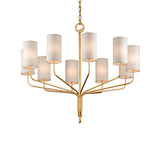 Hudson Valley Lighting Juniper Chandelier with Hand-Worked Iron – 10 Lights