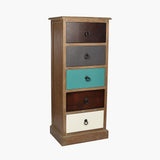 Pacific Lifestyle Loft 5 Drawer Unit - Blue Multicoloured