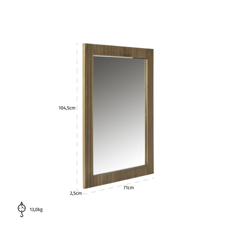 Richmond Interiors Ironville Rectangular Mirror