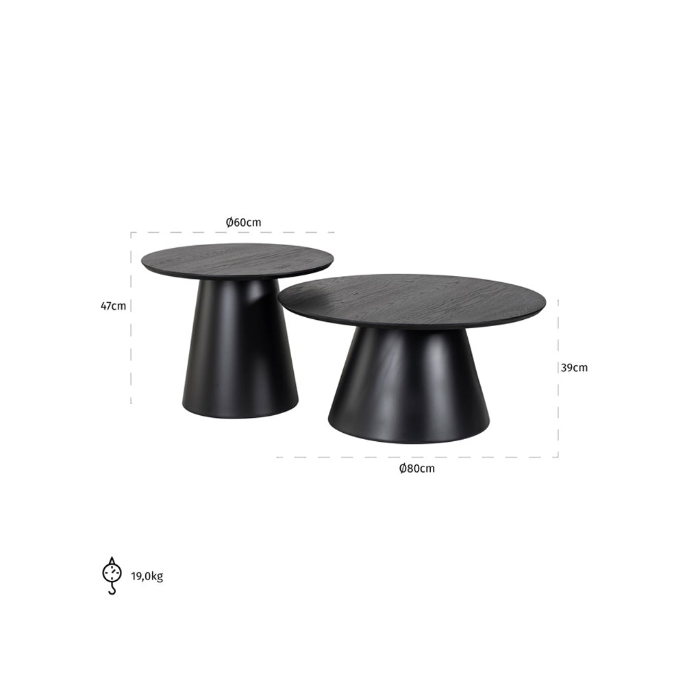 Richmond Interiors Jazz Coffee Tables – Set of 2
