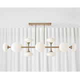 Uttermost Black Label Vienna Pendant Light – 12 Lights – Brass