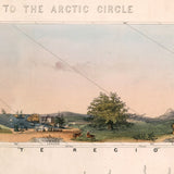 View of Nature in all Climates - From the Equator to the Arctic Circle – Oxford Framed Print
